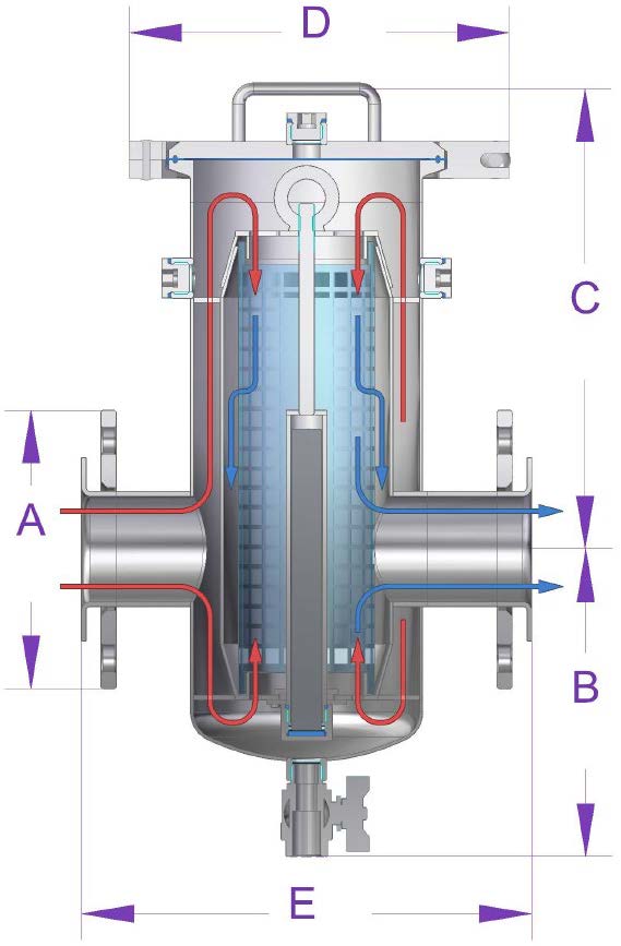 Nerezový filter mechanických nečistôt FDW 1.0 rozmery